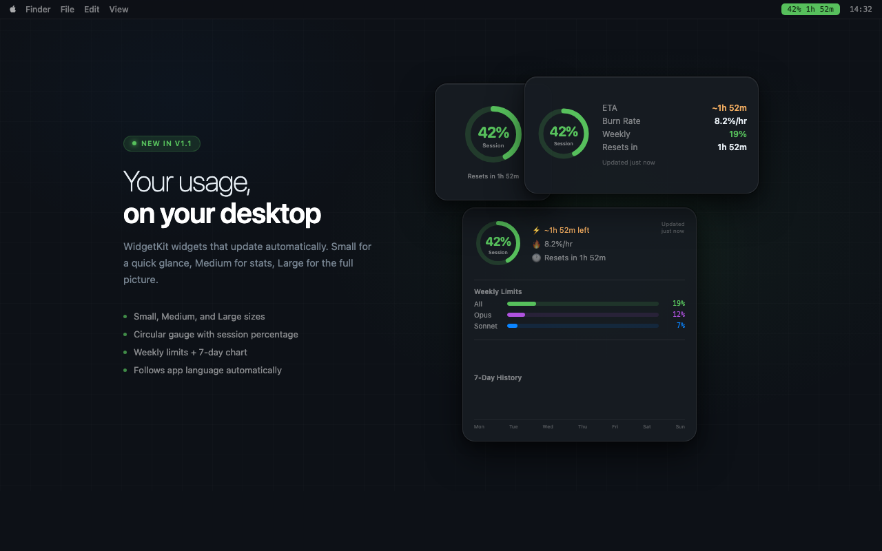 TokenWatch desktop widgets · small, medium, large sizes
