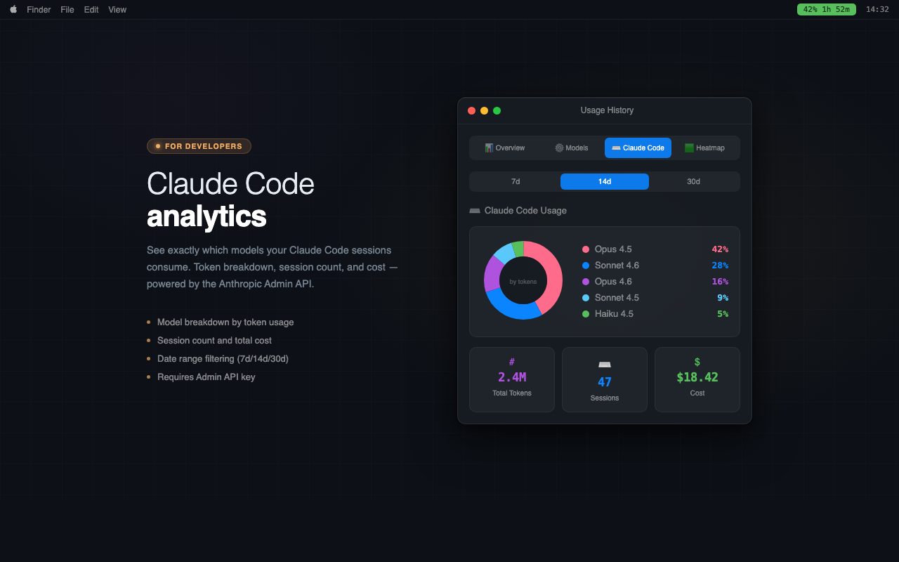 TokenWatch Claude Code analytics · model breakdown and token usage