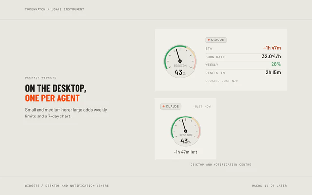 Widgets: one agent per widget.