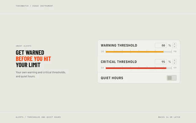 Alerts: your thresholds, quiet hours.